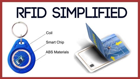 what do rfid chips do|rfid chip meaning.